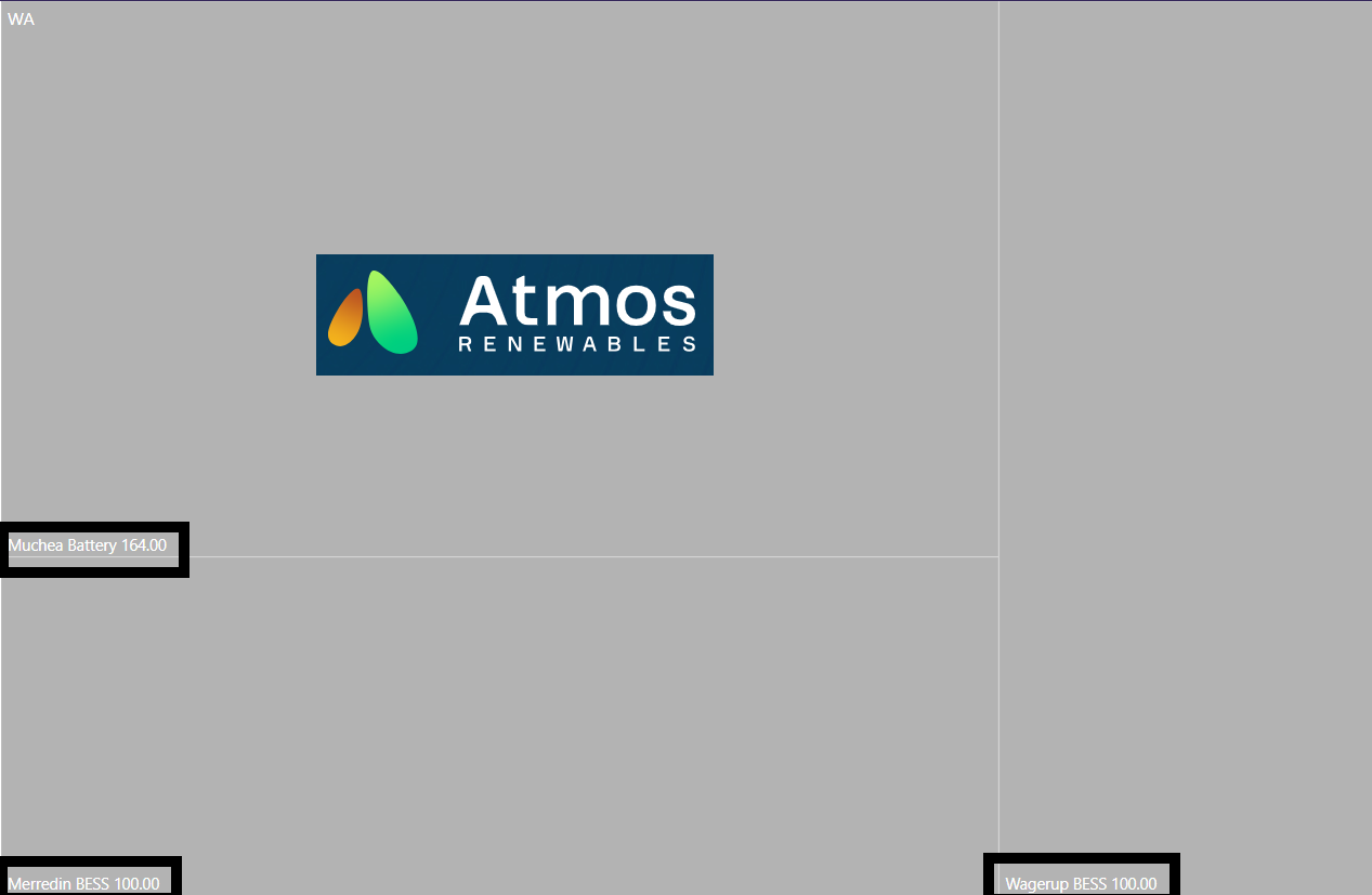 Busy developer soaking up the positive Atmos
